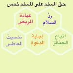 چھینک اور جماہی کے آداب